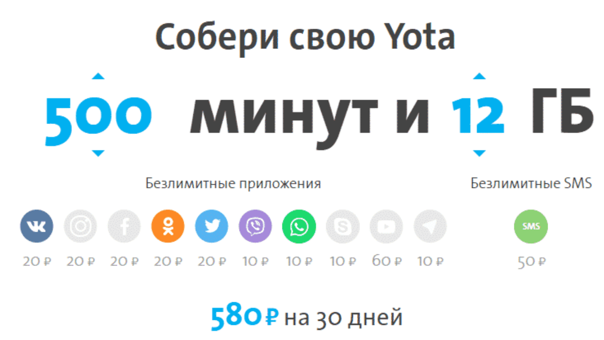 Тарифы Yota в городе Ярославль - Yota F.A.Q.